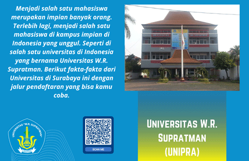 Universitas W.R. Supratman (UNIPRA) Ini Universitas